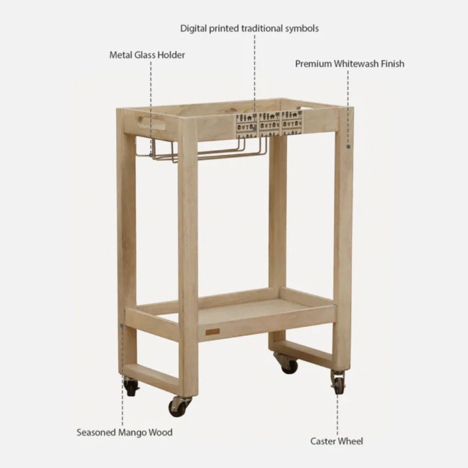 Trolley Bar Carts - Image 4